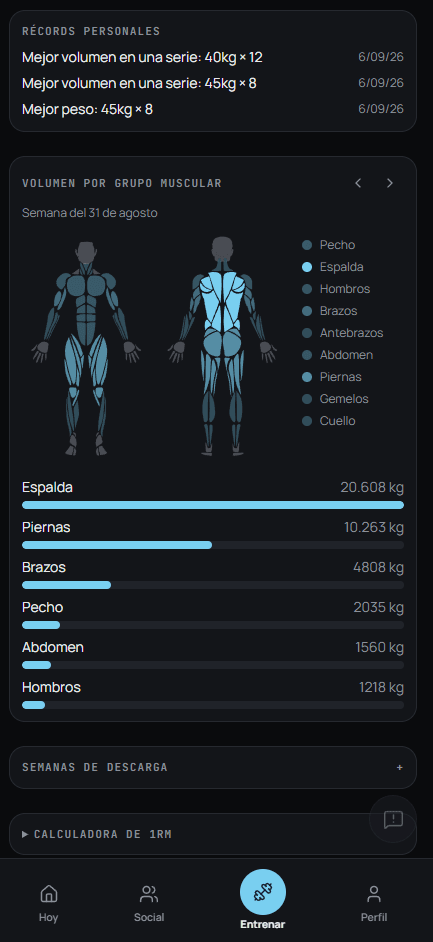 Récords personales y volumen por grupo muscular